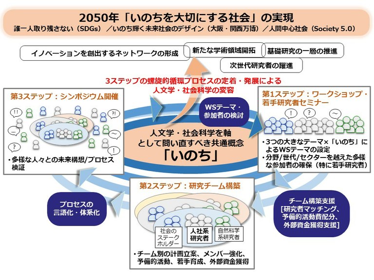 読者プレゼントあり 年9月号 サイト